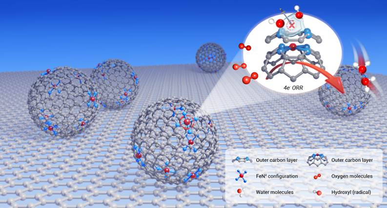图片包含 桌子AI 生成的内容可能不正确。